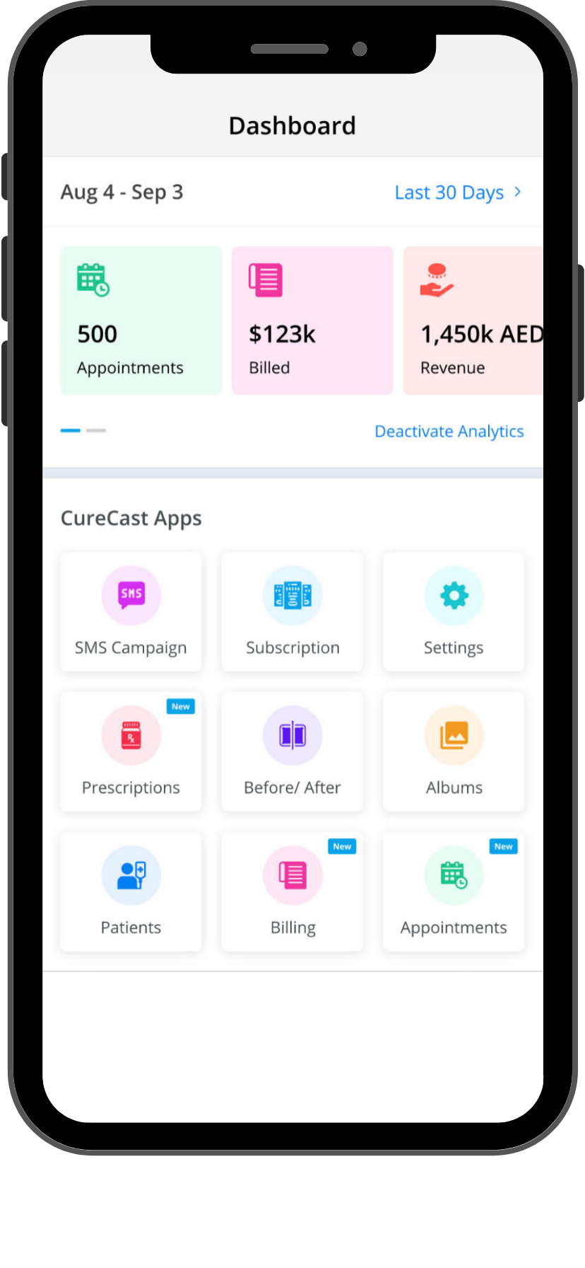 Dashboard Vs 3