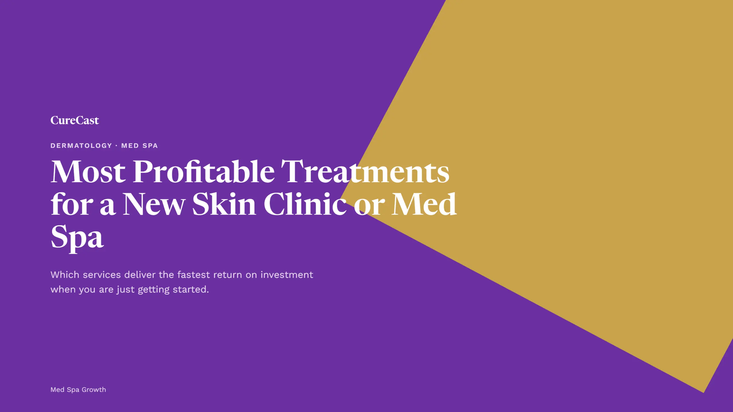 CureCast graphic on the most profitable treatments for a new skin clinic or med spa