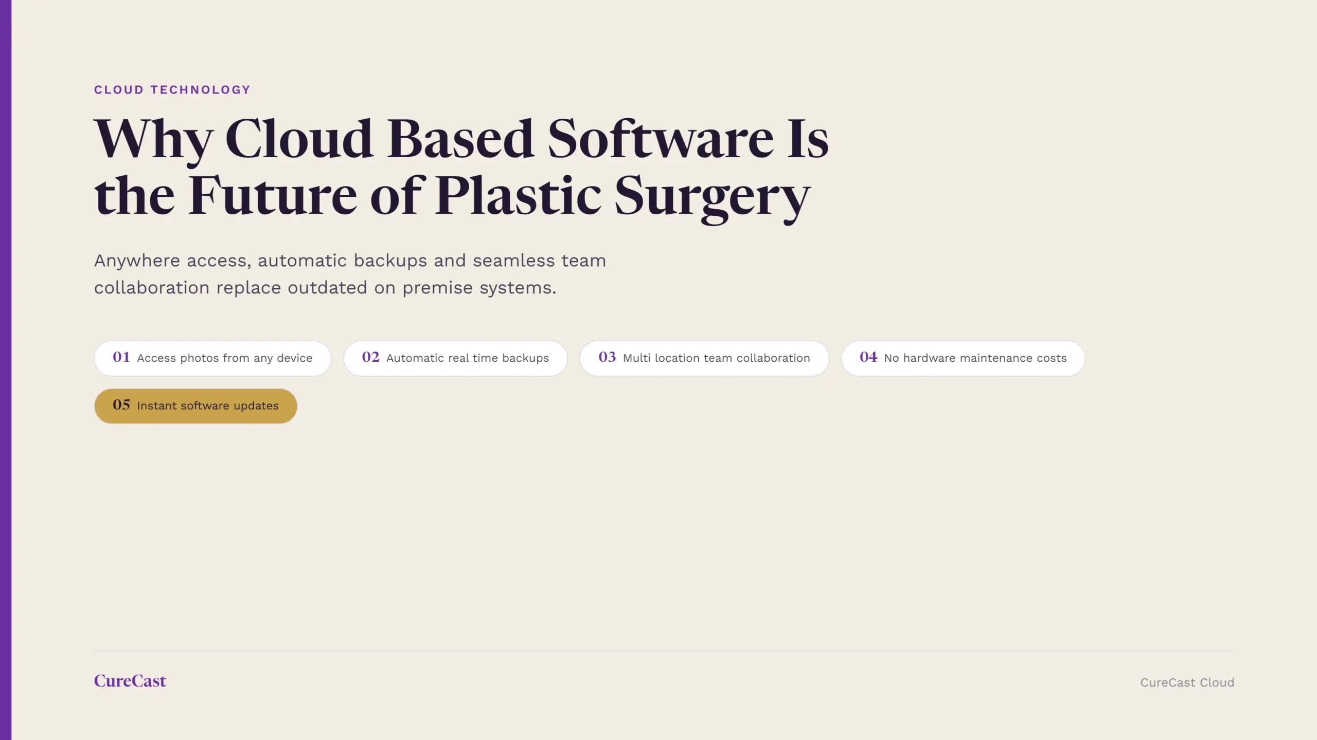 CureCast featured image titled "Why Cloud Based Software Is the Future of Plastic Surgery", listing five cloud benefits: photo access from any device, automatic real time backups, multi location team collaboration, no hardware maintenance costs and instant software updates.
