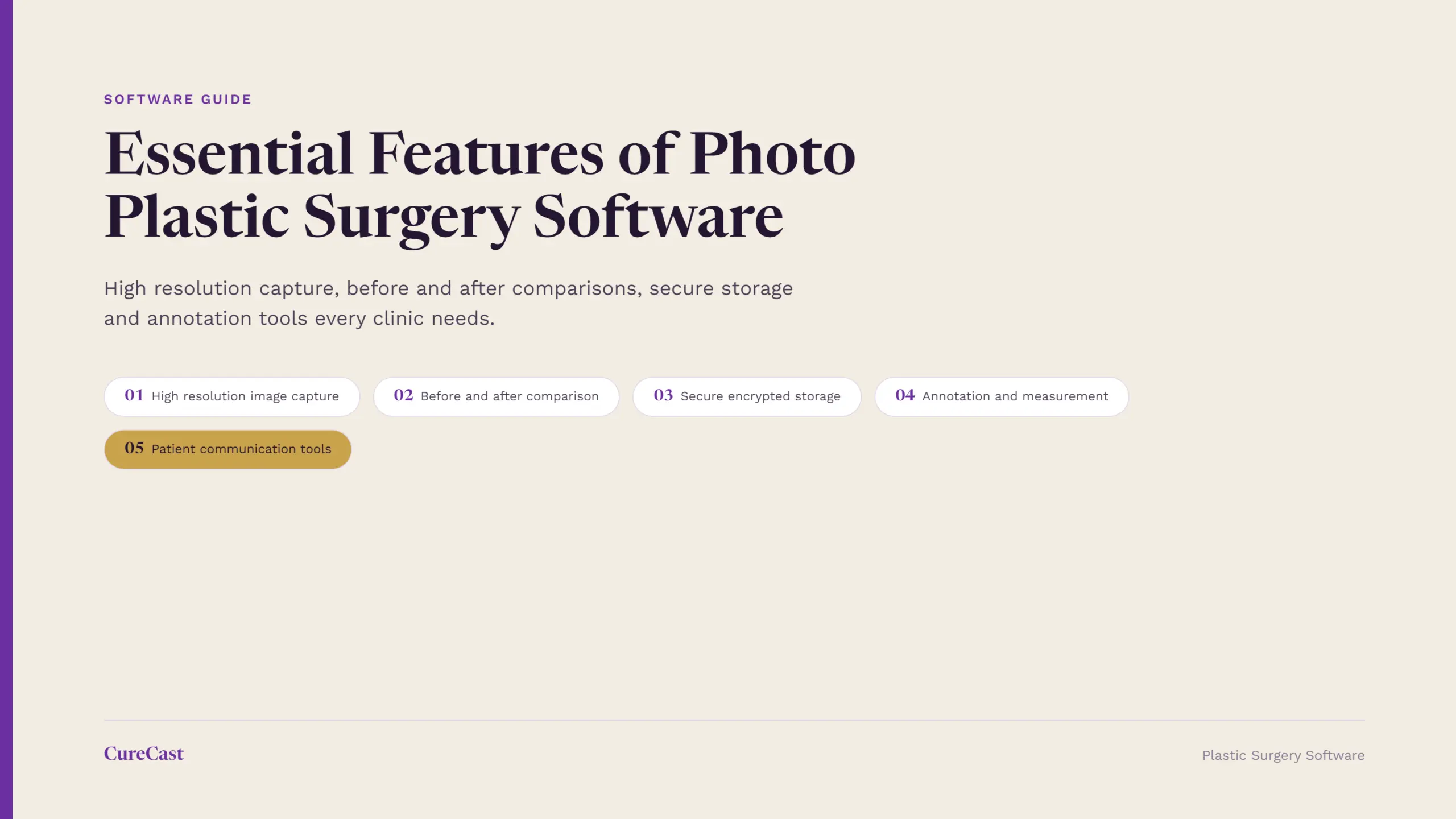 CureCast graphic listing essential photo plastic surgery software features, high resolution capture, before and after comparison, secure storage, annotation and patient communication