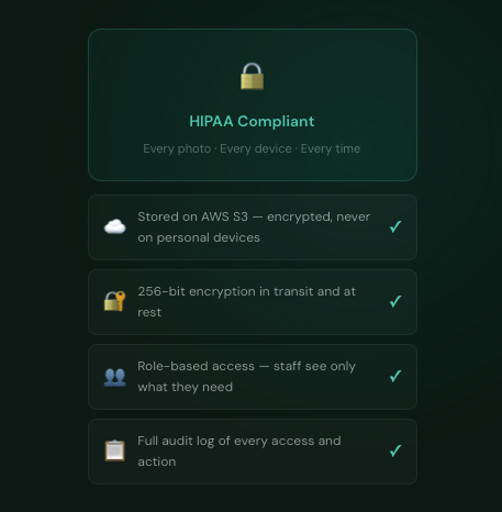 HIPAA compliant plastic surgery, dermatology and med spa software curecast