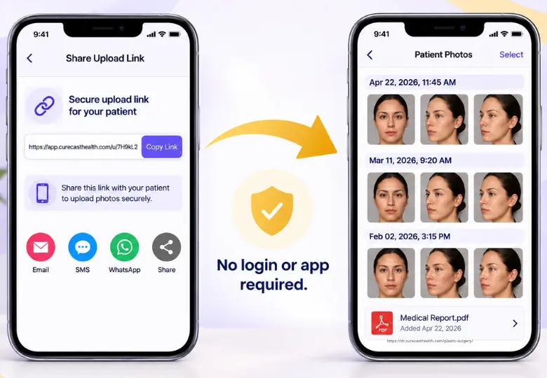 Sharing a secure post-treatment skin photo upload link with a dermatology patient in CureCast