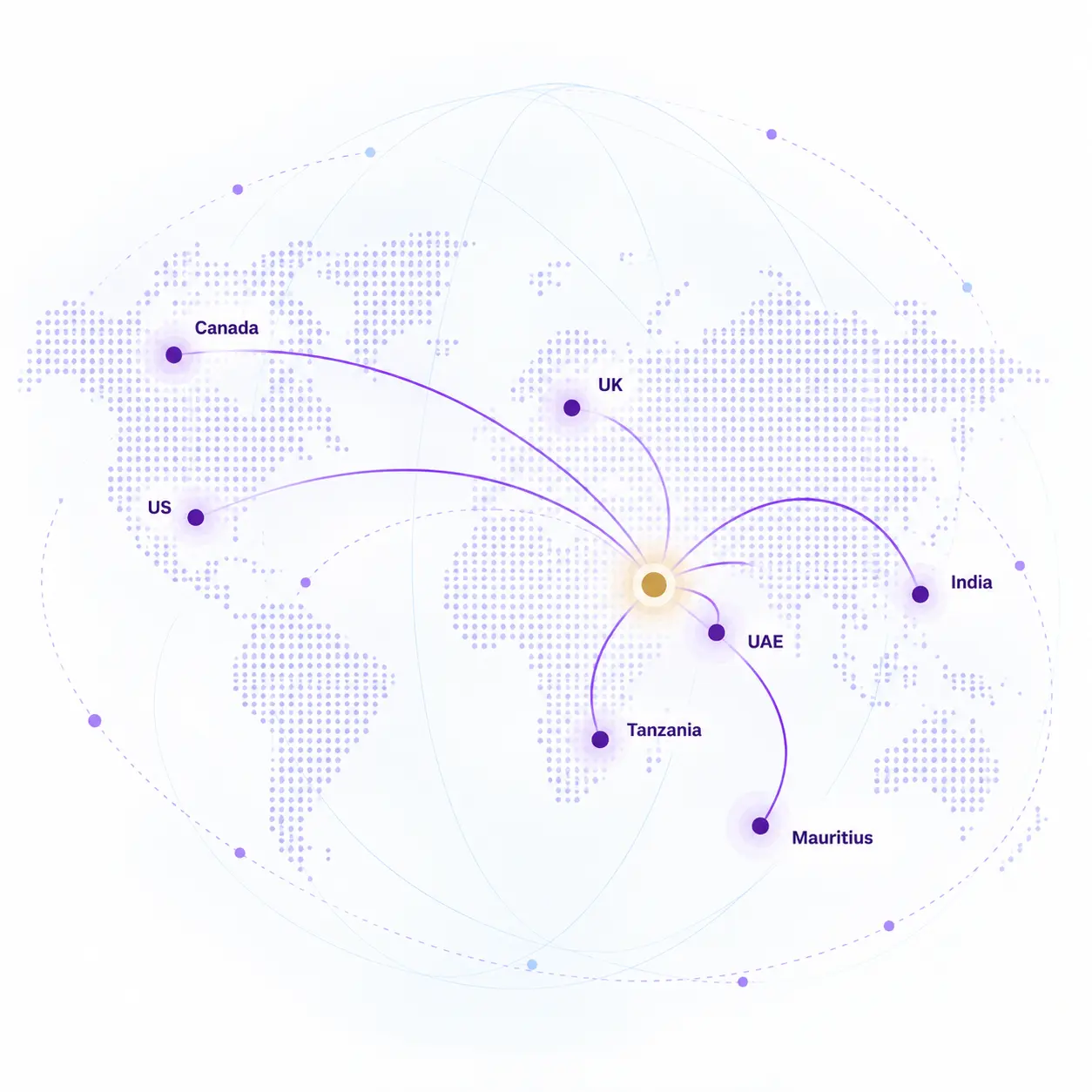 CureCast Global Reach CureCast global reach across India, UAE, UK, US, Mauritius, Tanzania, and Canada