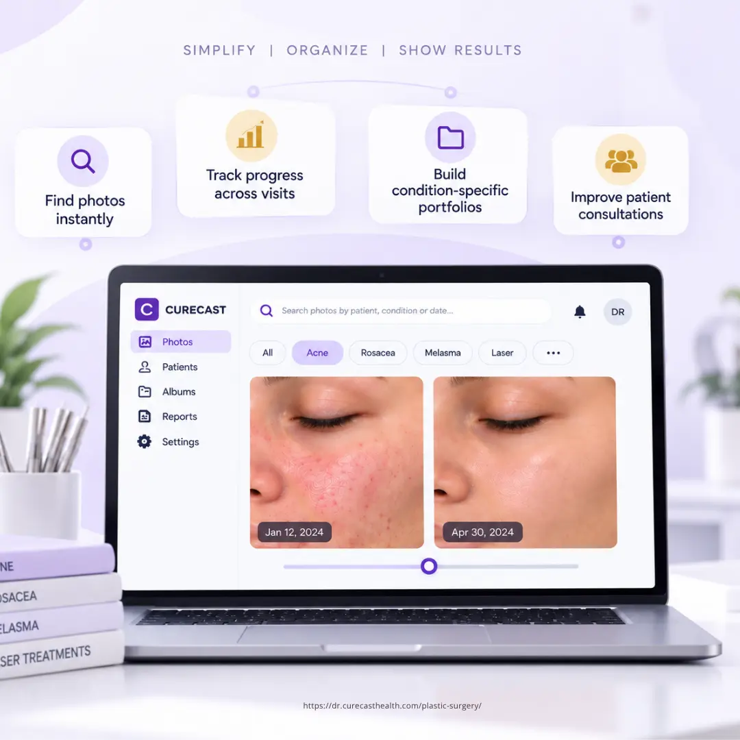Dermatology photo management software tracking skin progress across visits in CureCast