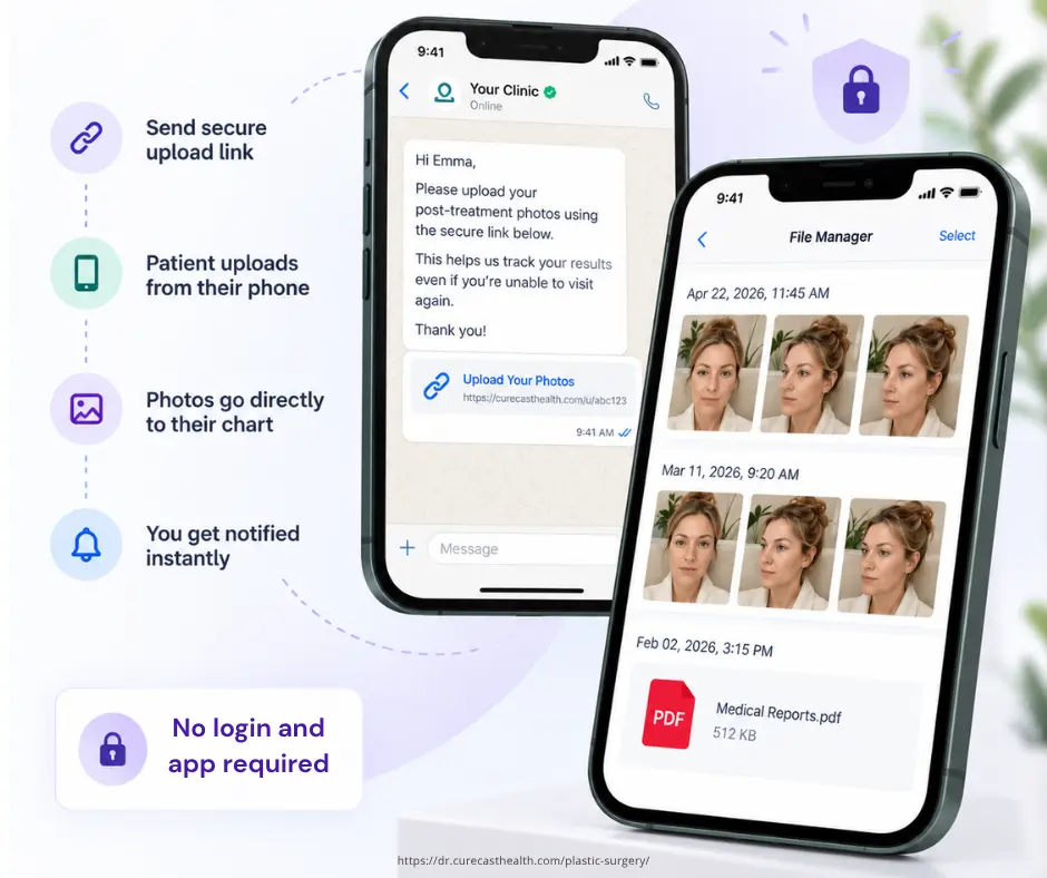 Secure post-op photo upload feature in CureCast plastic surgery photo management app